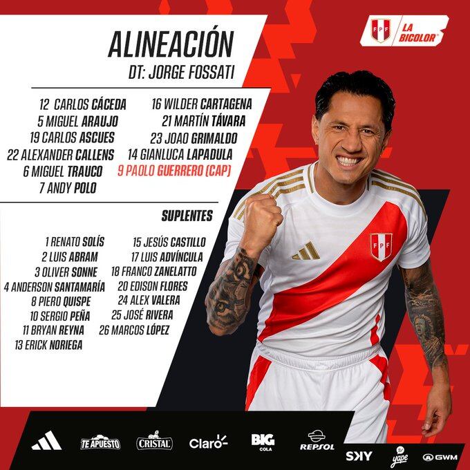 Jorge Fossati entregó el once de Perú (@seleccionperu)