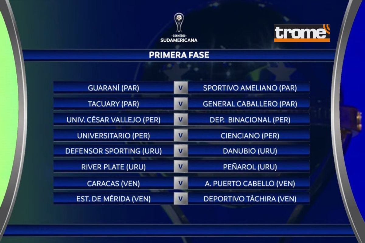 Así quedaron las llaves de la Copa Sudamericana (@ESPN)