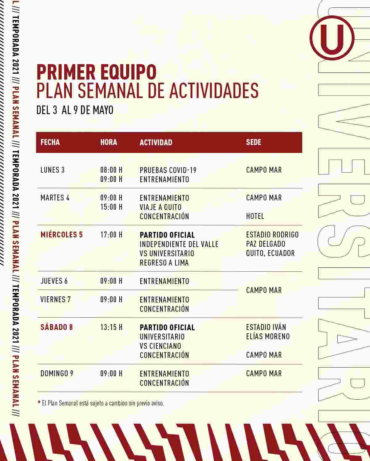 El plan de Universitario para los partidos ante Independiente del Valle y Cienciano. (Foto: Universitario)