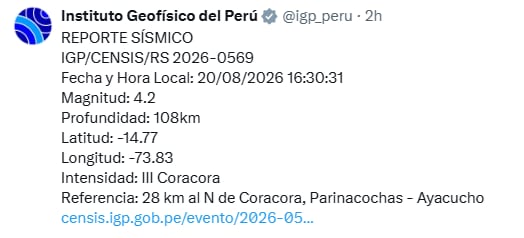 A las 16:30 horas de este jueves 20 de agosto se registró una réplica de 4.2 en Coracora, Ayacucho.