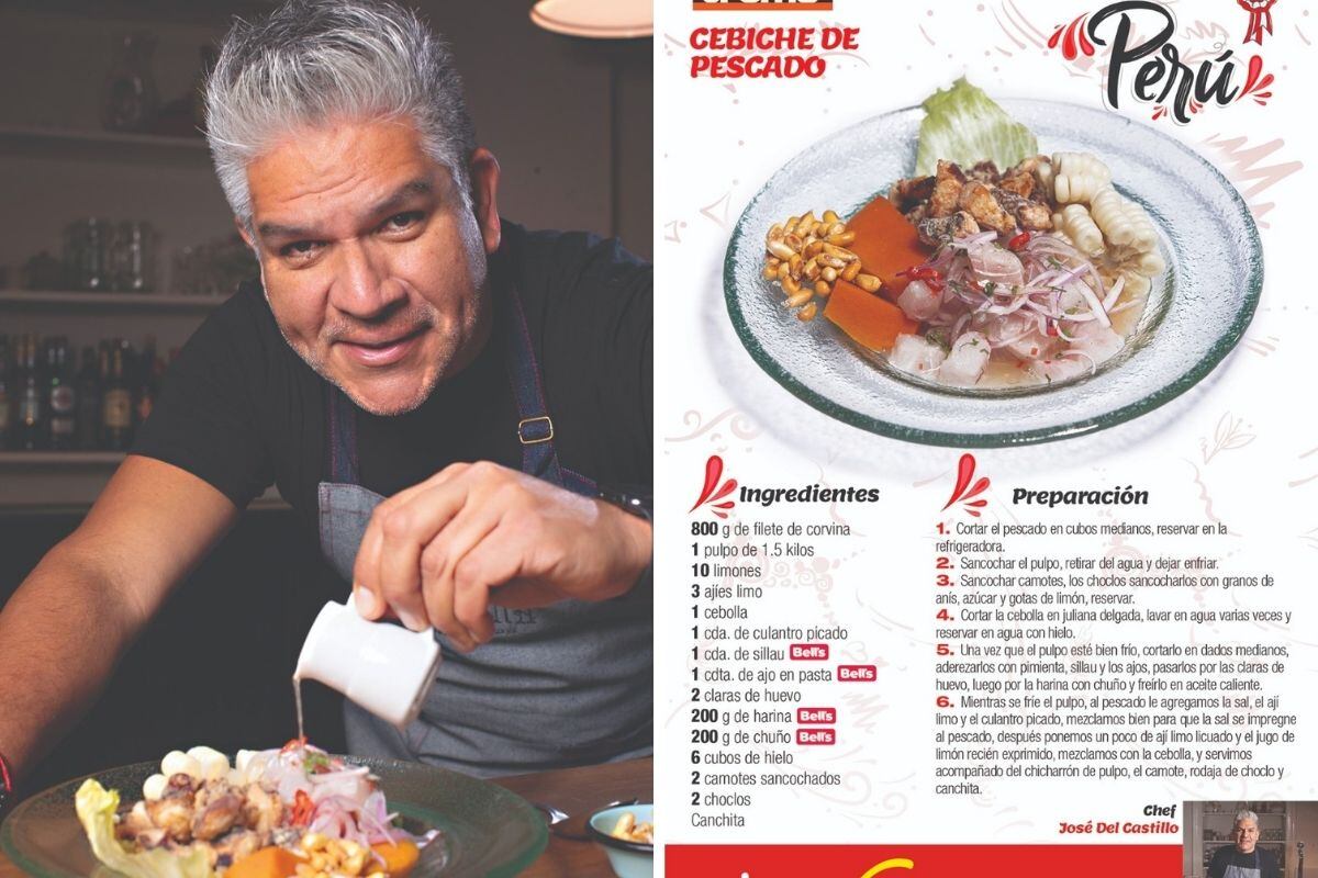 José Del Castillo
Foto: José Bashe.