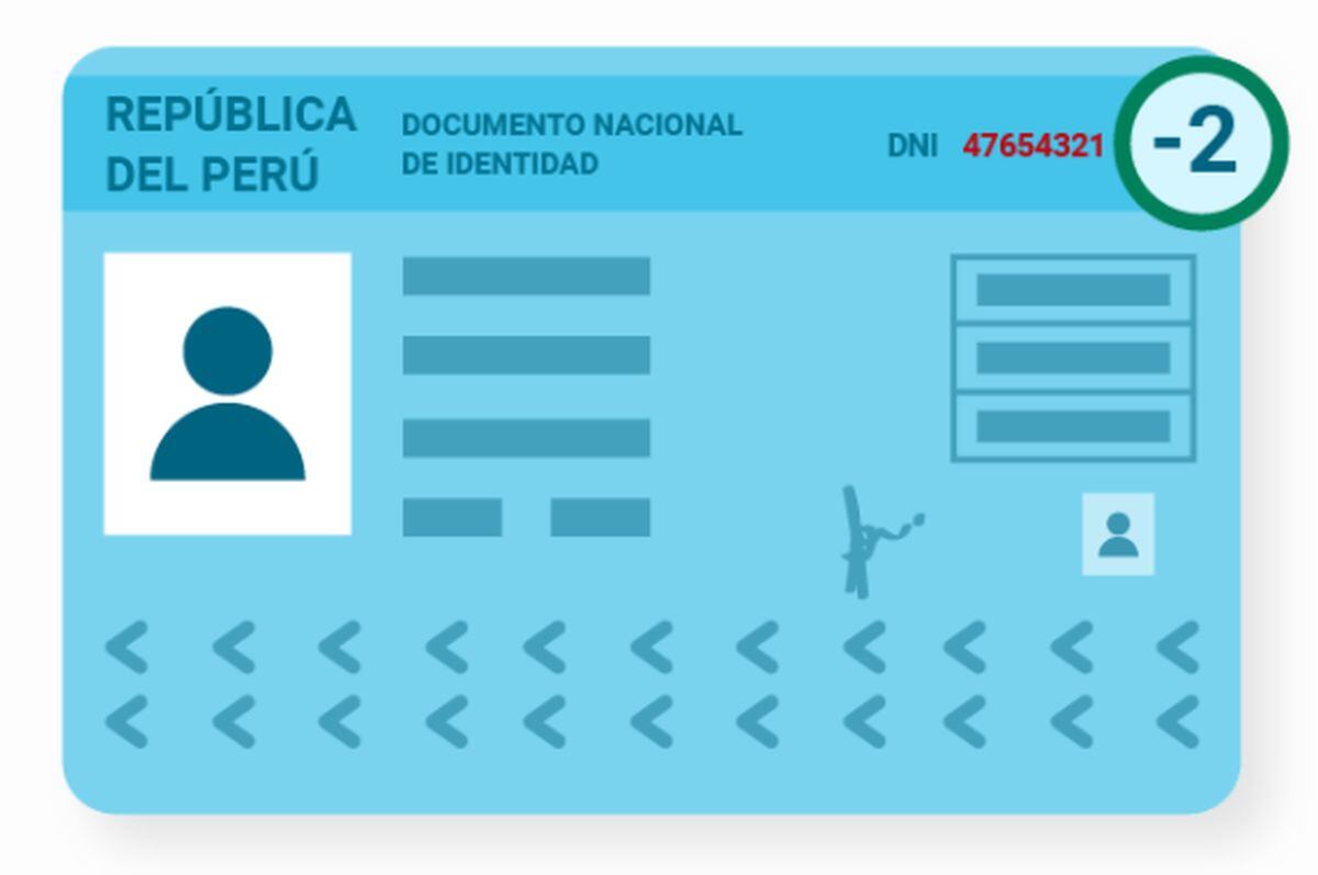 (Foto: Gobierno del Perú)