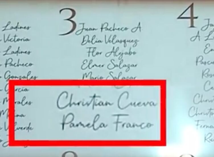 Christian Cueva y Pamela Franco tenían asignada mesa