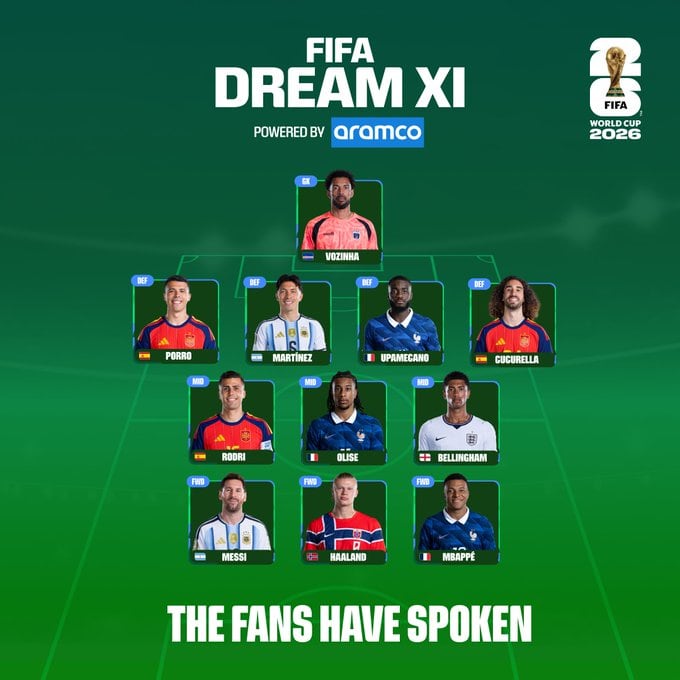 Vozinha es la gran sorprensa en el equipo ideal (@FIFA)