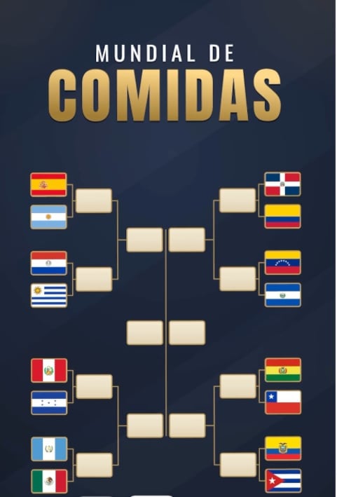 Nuestro ceviche competirá con las baleadas de Honduras en la primera ronda del Mundial de Comidas.