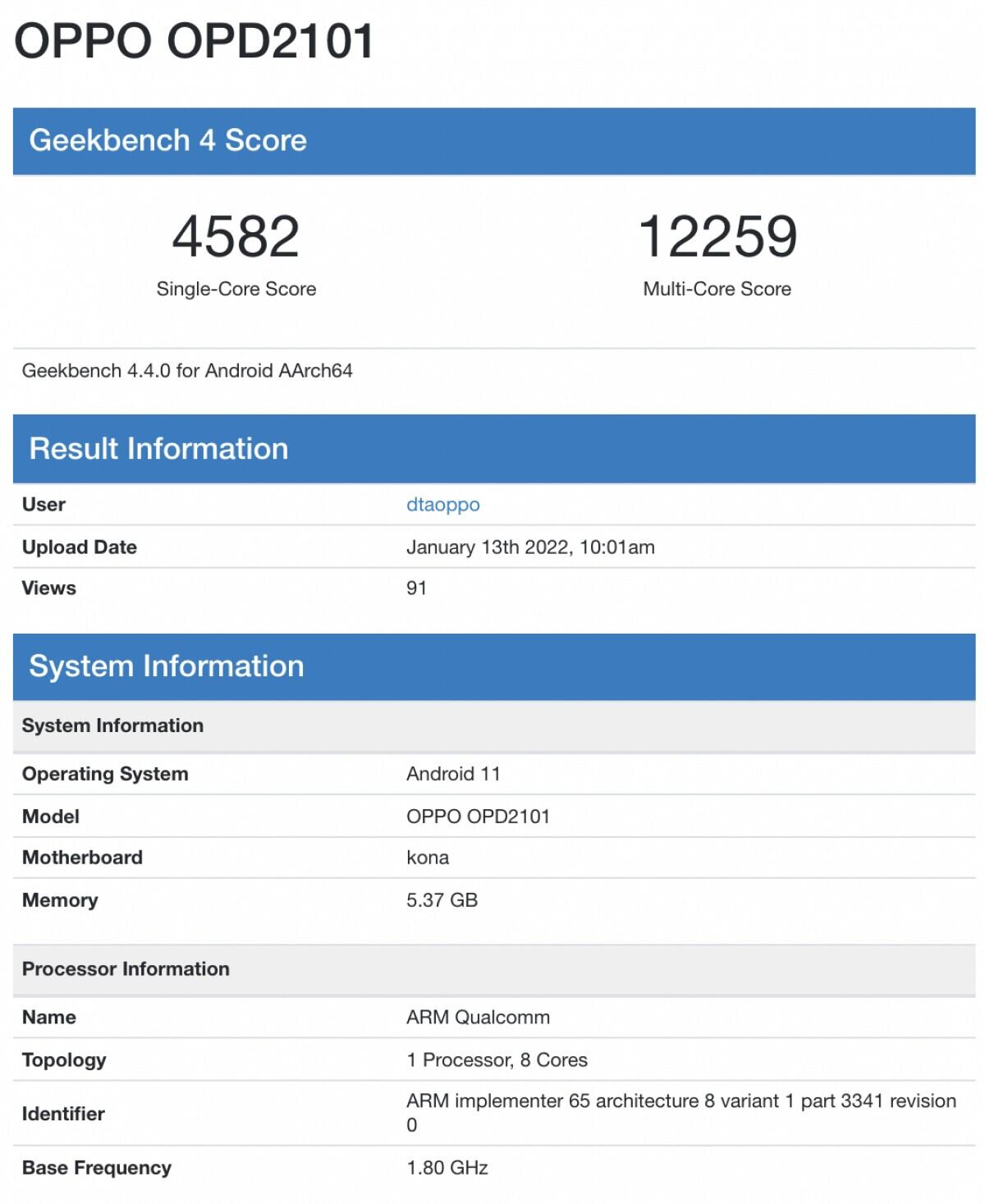 Información mostrada en Geekbench sobre la tablet.