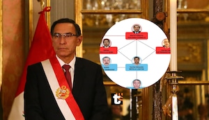 Martín Vizcarra es señalado como jefe de organización criminal ‘Los Intocables de la Corrupción’ y detienen a exfuncionarios de su Gobierno
