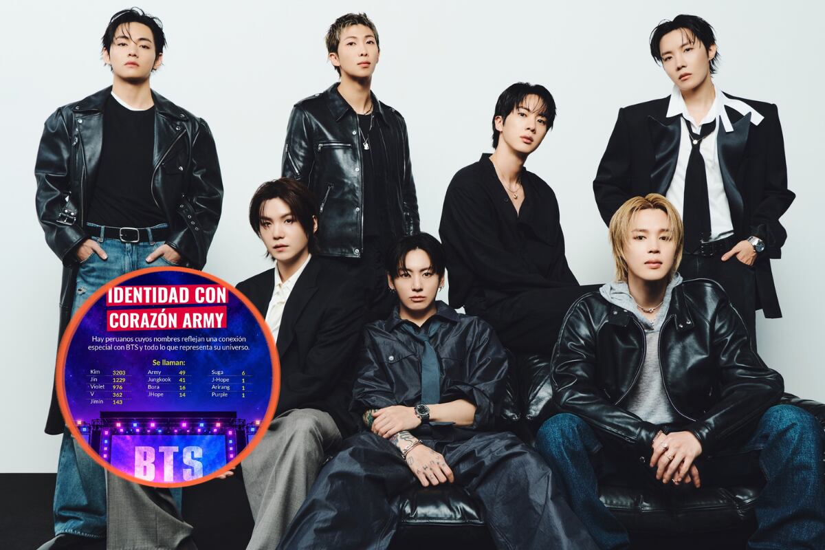 BTS en Perú: Reniec revela los nombres de ciudadanos inspirados en Jin, Jimin, Jungkook y otros integrantes del grupo K-pop