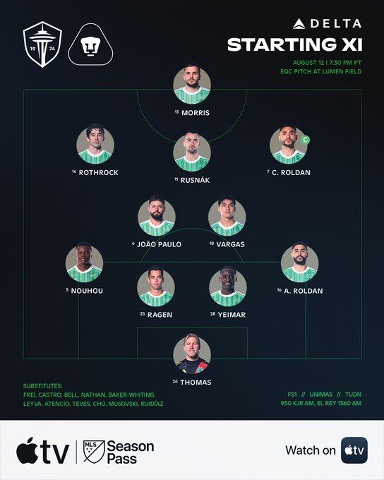 Seattle Sounders confirmó su alineación (@sounders)