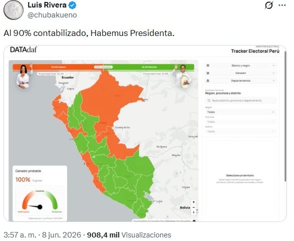 Este fue el primer tuit que publicó Luis Rivera, señalando que el 'modelo de predicción electoral' que creó, le adelantaba los resultados de la segunda vuelta electoral, dando la victoria de Keiko Fujimori. (Foto: Captura de la cuenta @chubakueno)