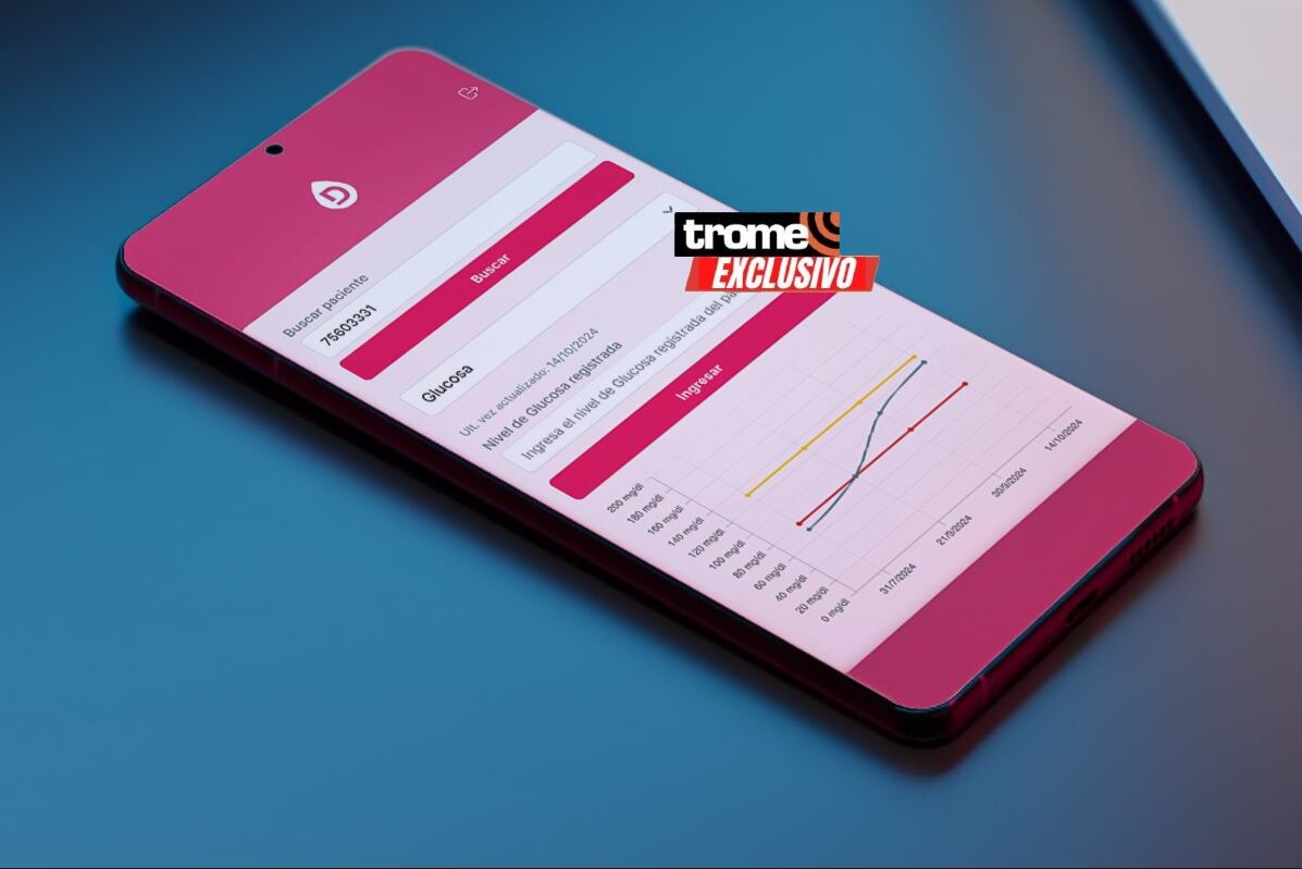 Trome conversó con dos sanmarquinos que realizaron pasantías en Harvard y el MIT. Egresaron hace poco y crearon aplicación que ayuda al control médico de pacientes diabéticos. (Entrevista y foto composición: Isabel Medina / Trome).