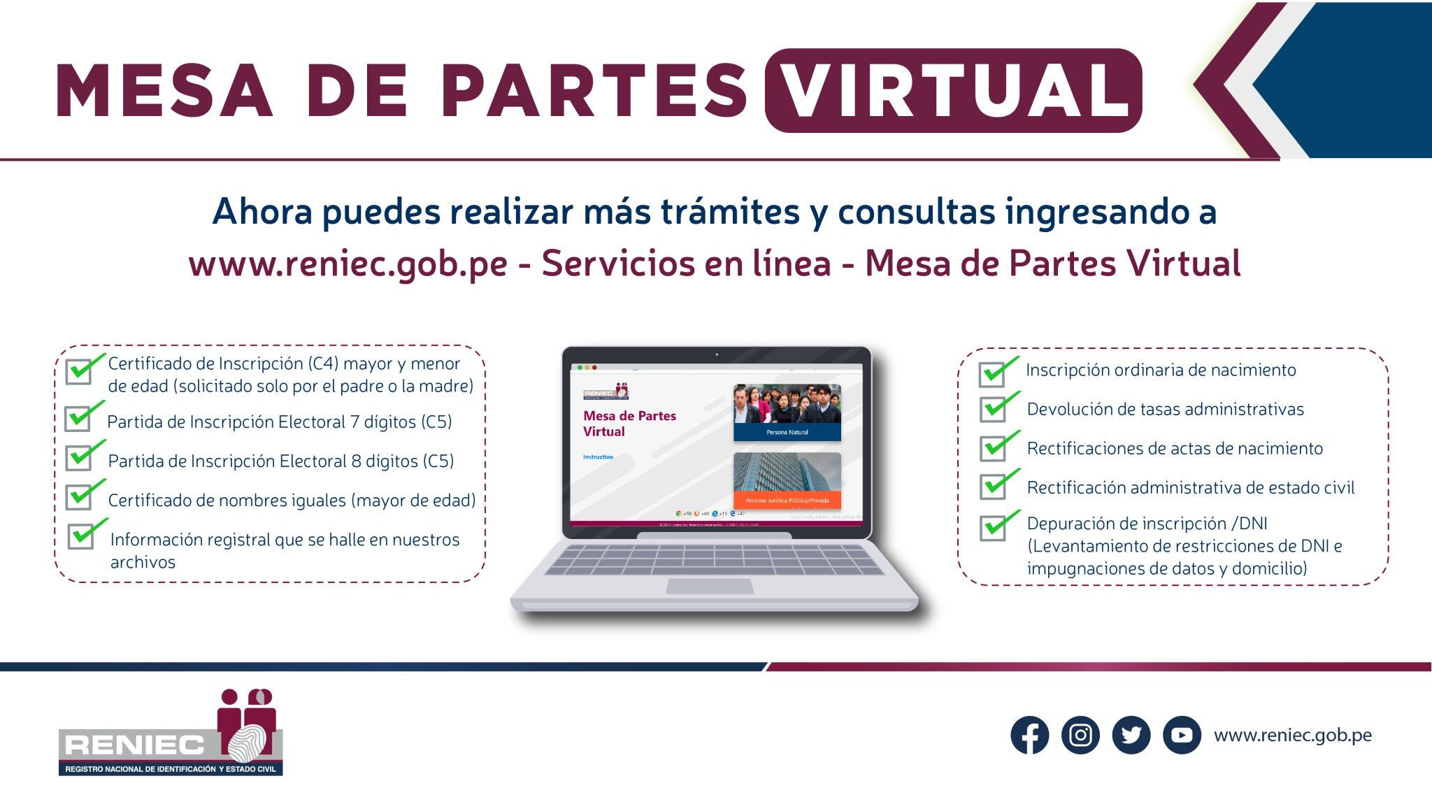 Estos son los trámites que puedes realizar a través de la mesa de partes virtual. Foto: Reniec