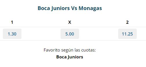 Boca vs Monagas se enfrentan por la fecha 6 de la fase de grupos de la Copa Libertadores. Foto: Captura.