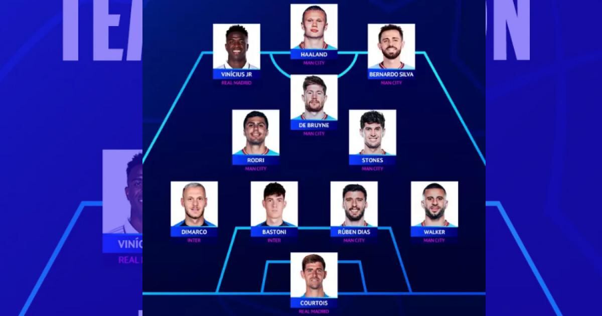 Once ideal de la Champions League. Foto: Captura.