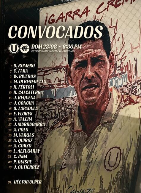 Lista de convocados para el duelo entre Universitario y Los Chankas.