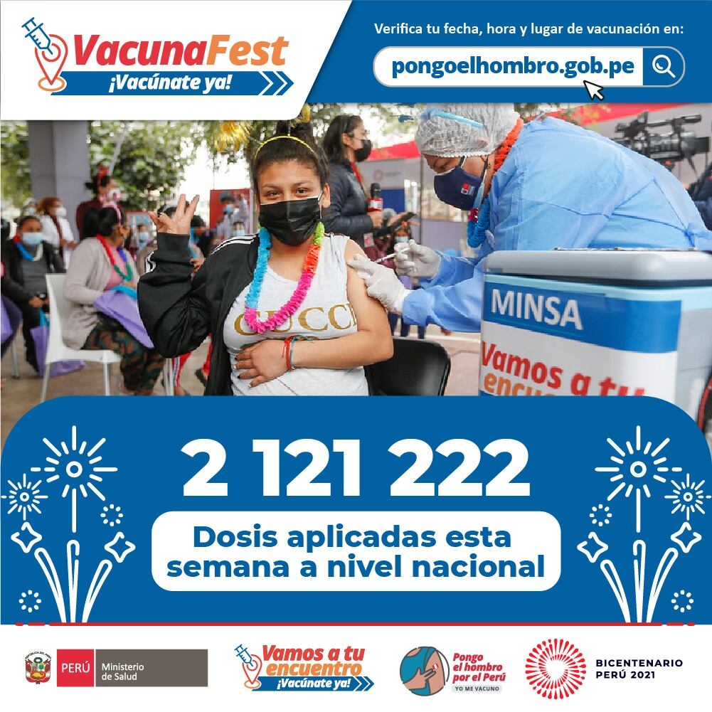 Las dosis aplicadas esta semana representan un récord semanal.
Perú ya tiene más de 9'300 000 personas completamente protegidas contra la COVID-19, un 33% de la población objetivo. Foto: Minsa