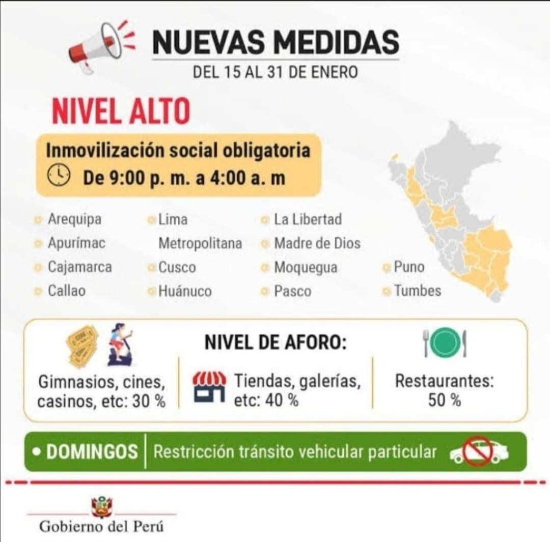 Fake sobre falsa información de nuevas medidas ante anuncio de la tercera ola por COVID-19.