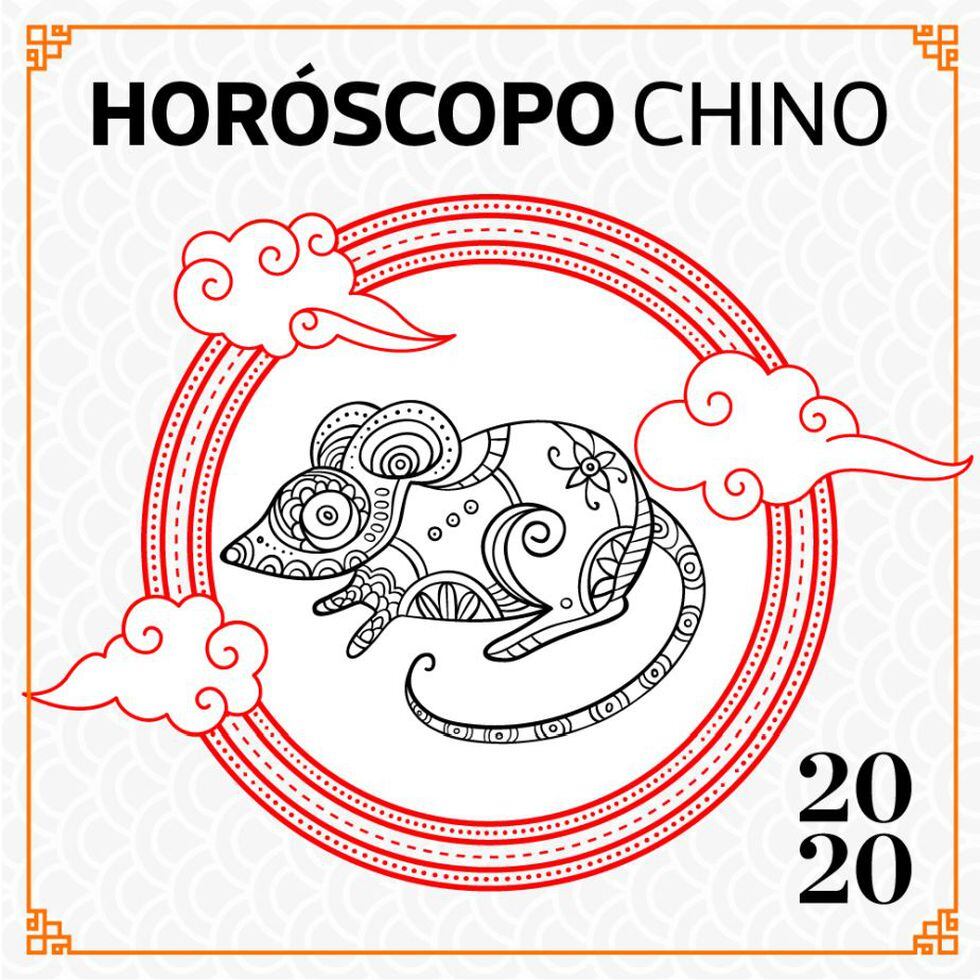 Al igual que el zodiaco occidental, el Horóscopo Chino consta de 12 signos, representados por 12 animales. El 2020 será el Año de la Rata (Foto: El Comercio)