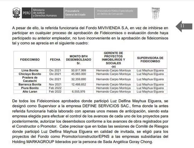 Documento de la procuraduría. Fuente: El Comercio.