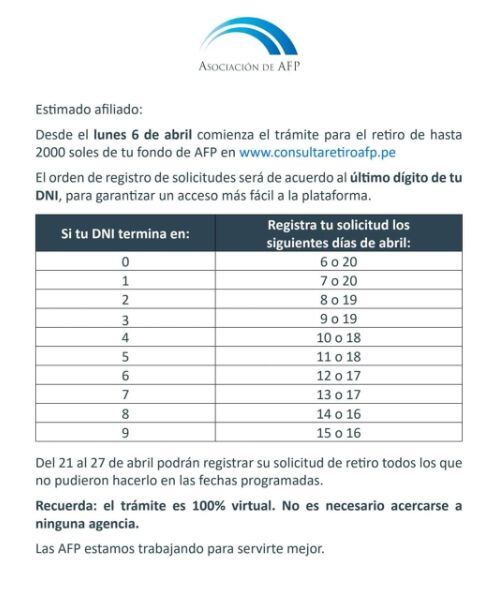 Este es el cronograma para el pago de los S/2,000 de los fondos de pensiones de los afiliados de las AFP. (AAFP)