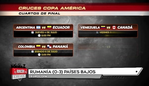 Copa América 2024: ¿Cuándo, cómo y a qué hora serán los cruces de cuartos de final del torneo continental?