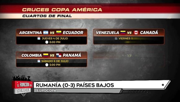 Copa América: Así quedaron las llaves de cuartos de final. Video: América