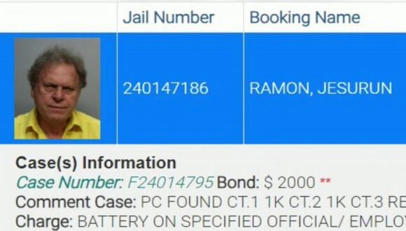 ¿Por qué arrestaron al presidente de la Federación Colombiana de Fútbol, Ramón Jesurún, en Miami?