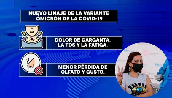 COVID-19: Todo sobre el nuevo linaje 'XBB.1.5' de la variante Ómicron