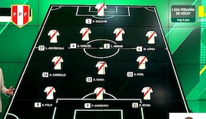 El posible once titular de Perú para enfrentar a Bolivia por Eliminatorias