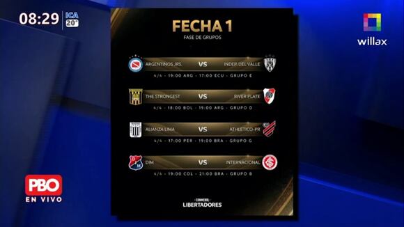 Alianza Lima pide cambio de horario para su debut en Copa Libertadores (Video: PBO)