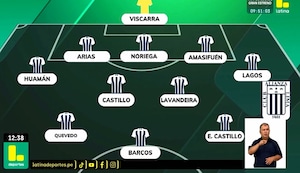 Alianza Lima: Posible alineación para el duelo ante Sao Paulo en Brasil
