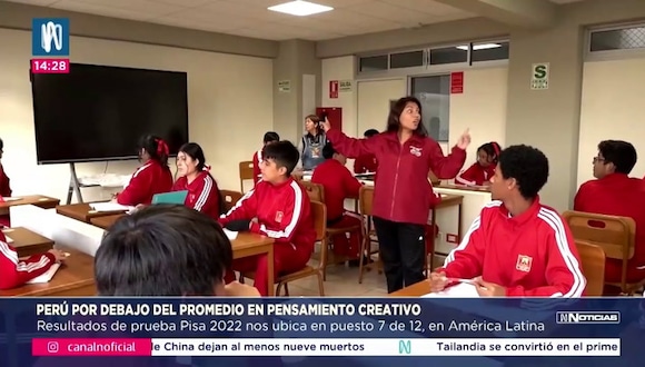 Perú por debajo del promedio en la Prueba PISA de pensamiento creativo. Video: América