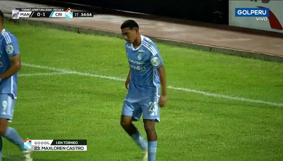 Maxloren Castro anotó el 1-0 en Sporting Cristal vs. Mannucci. (Video: GOLPERU)