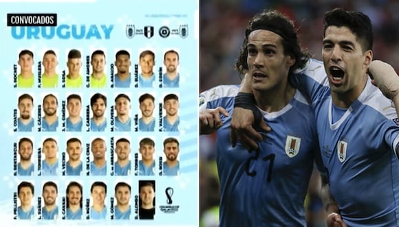 Lista de convocados de Uruguay