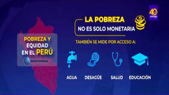 Banco Mundial: Al menos 7 de cada 10 peruanos son pobres o vulnerables según informe