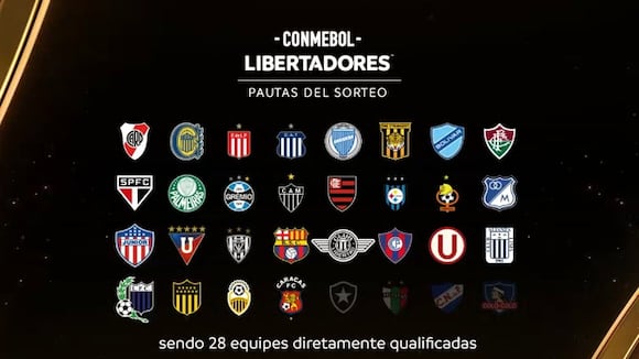 Sorteo de la fase de grupos de la Copa Libertadores 2024 (Video: Conmebol)