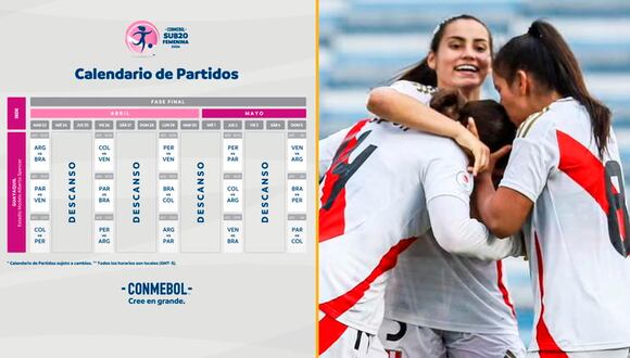 Selección Peruana Femenina Sub-20: conoce el fixture del hexagonal final del Sudamericano