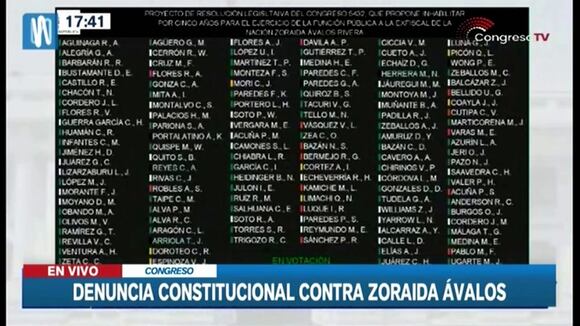 TROME | Inhabilitan 5 años a Zoraida Ávalos (Canal N)