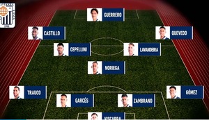 Alianza Lima vs Aucas: Este es el posible once de Néstor Gorosito