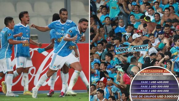 Sporting Cristal y su buen momento en la Copa Libertadores