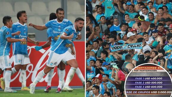 Sporting Cristal y su buen momento en la Copa Libertadores