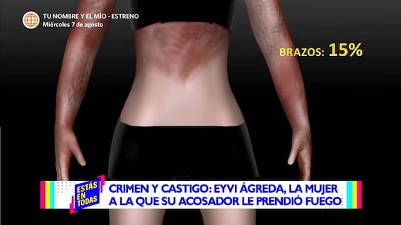 Crimen y Castigo: Caso de Eyvi Ágreda 2