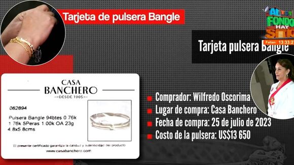 Objetos encontrados en vivienda de Dina Boluarte tras allanamiento