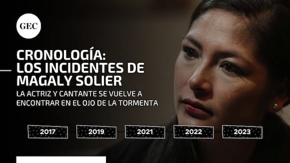 Magaly Solier: cronología de los incidentes que marcaron la vida de la actriz peruana