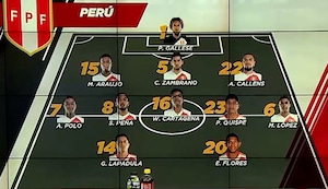 Perú vs. Canadá: Así formaría la Bicolor para buscar el primer triunfo en Copa América
