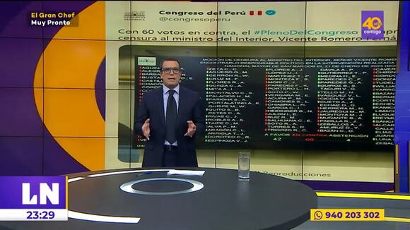 Rechazan moción de vacancia