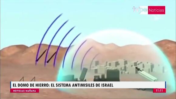 Israel usa domo de hierro para repeler ataques