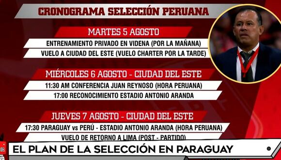 Selección peruana: plan de viaje en Paraguay