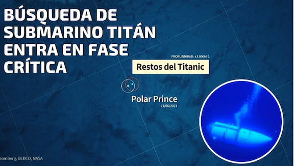 Búsqueda de submarino en etapa crítica