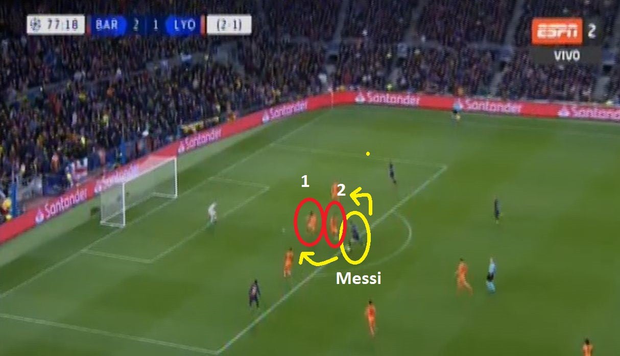 Doblete de Lionel Messi en Barcelona vs Lyon por Champions League